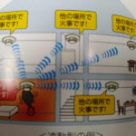 予防技術検定【共通】得点源の住宅用火災警報器限定!問題
